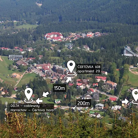 Enjoyharrachov Atraktivní Klidné 3 V Centru Harrachova S Parkováním, Velkou Terasou, Wifi-wlan, Sat Zdarma, Možností Dobíjení Auta, Výhledem Do Zahrady A Na Romantický Kostelík